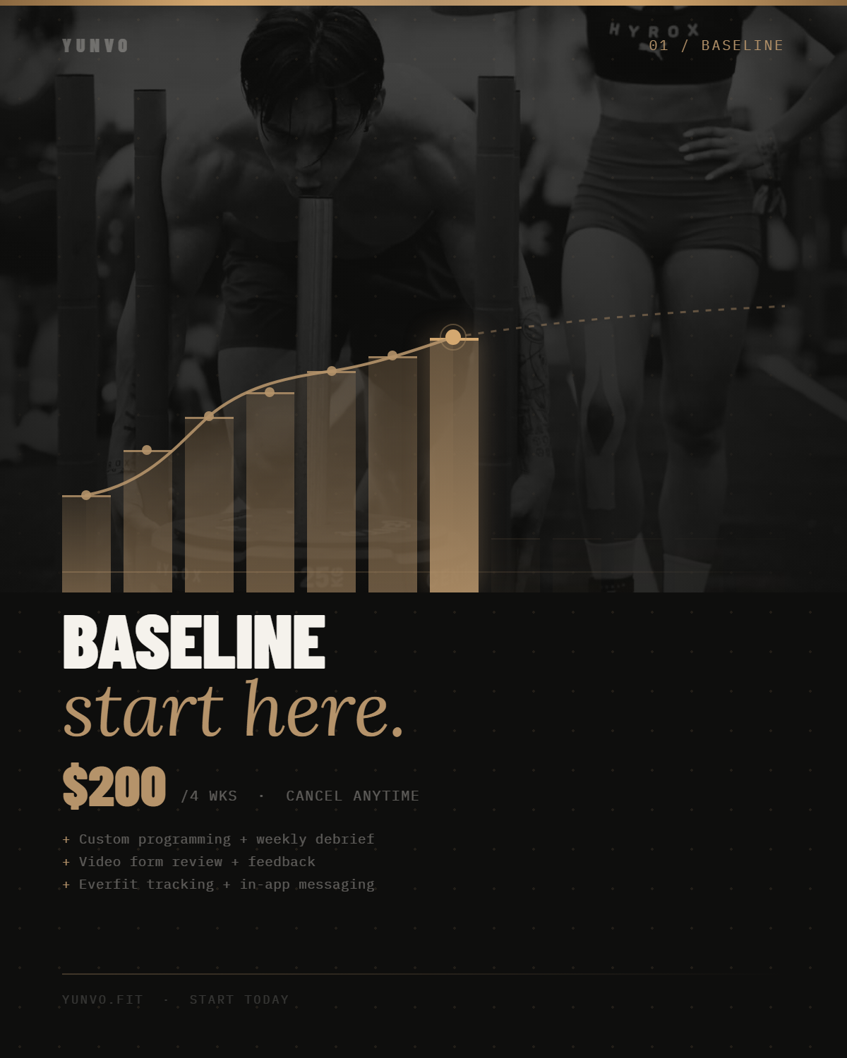 Baseline